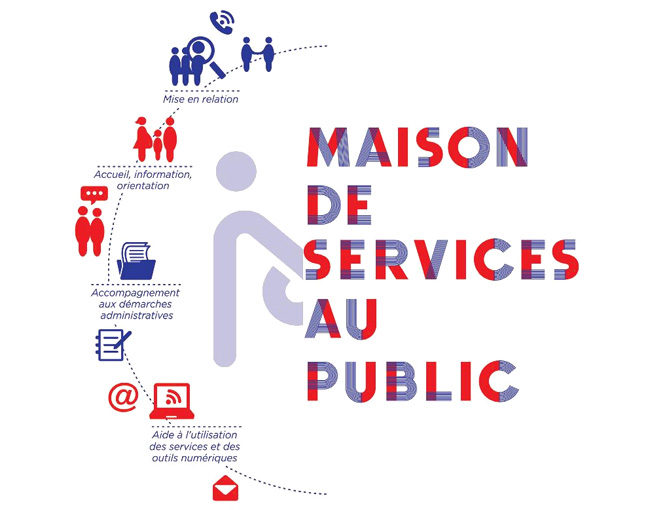 Repenser les services à la population 2.2